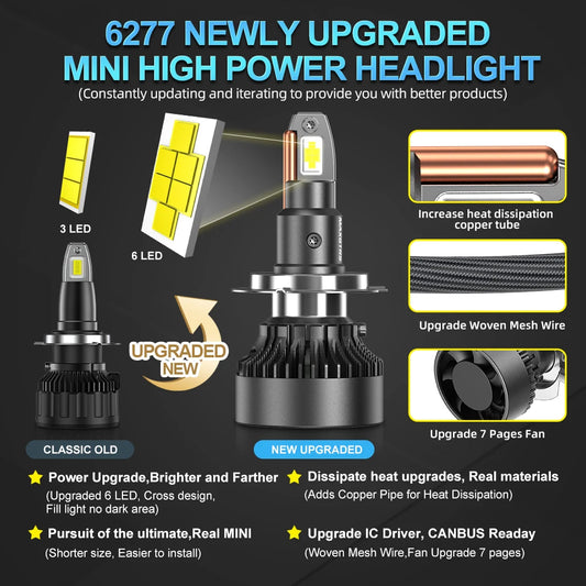 2x V3F Series H1 H4 H7 H8 H11