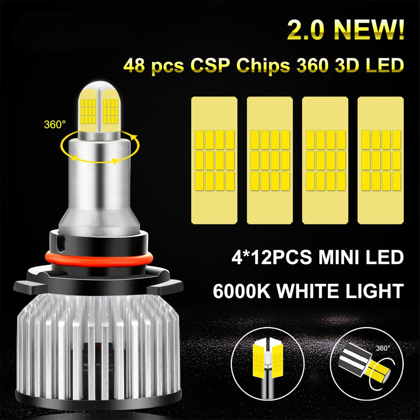 6-Side 360° 9005 HB3 LED Headlight Kit Bulbs