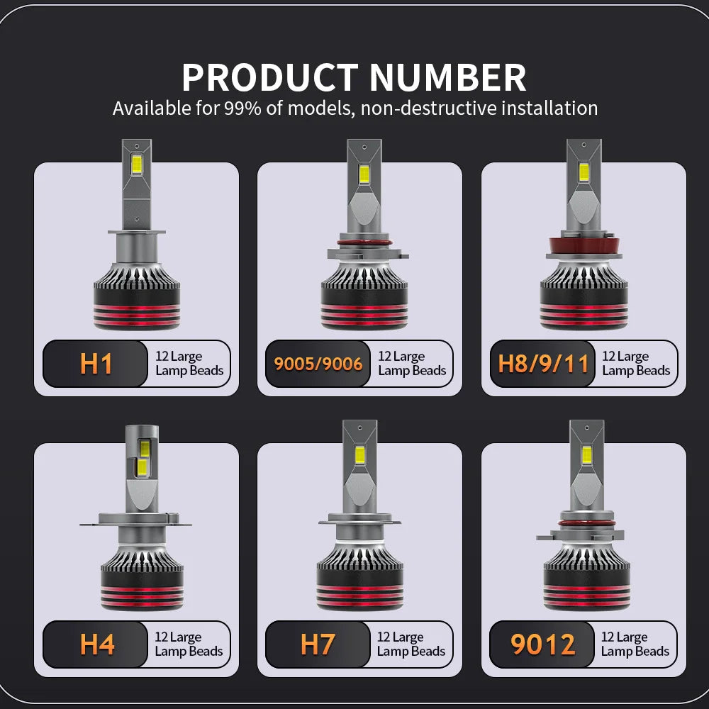 2PCS 9005/HB3 9006/HB4 H7 H11 H4 H1 LED Headlight