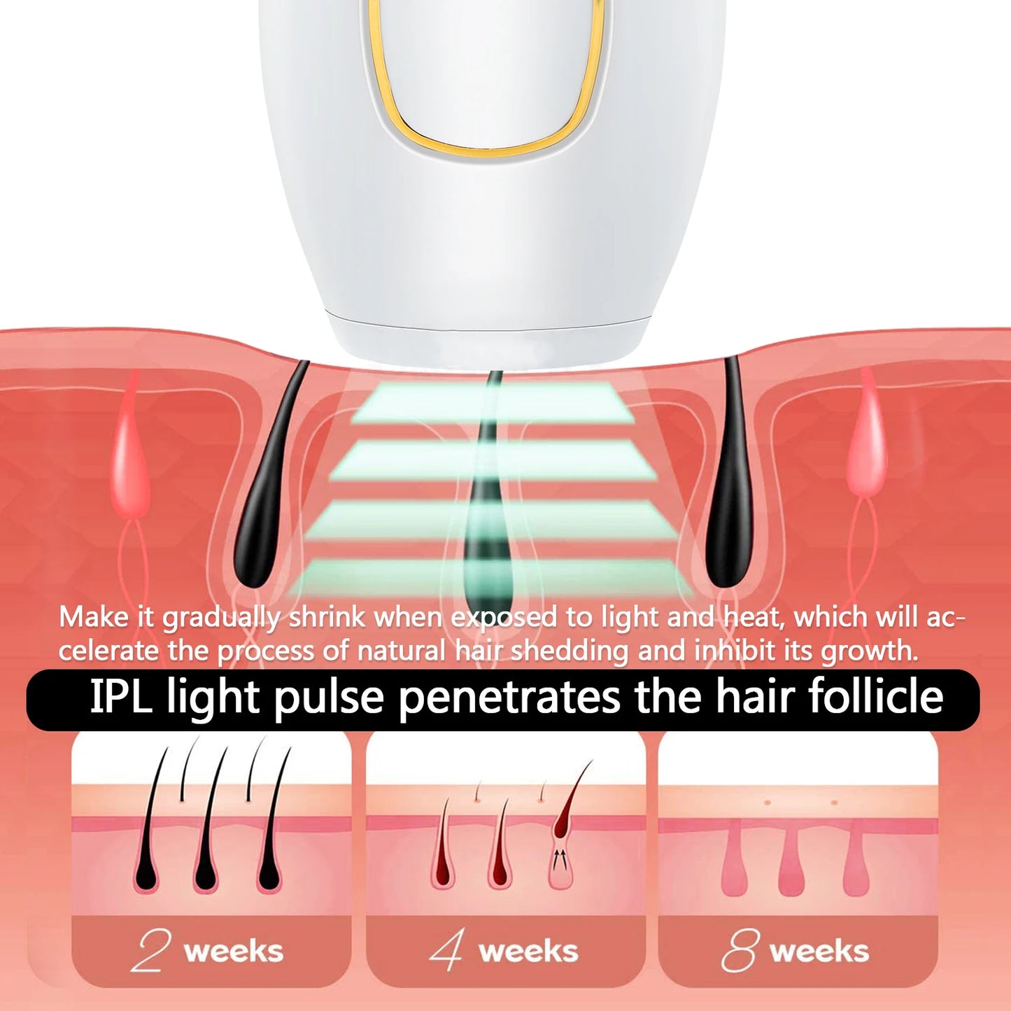IPL Laser Epilator Body Bikini Laser Hair Removal For Women