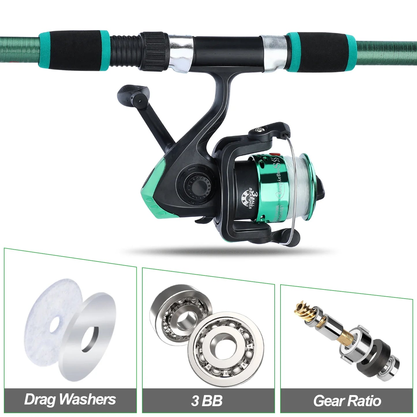 Sougayilang Spinning Fishing Rod and Reel Combo1.8M