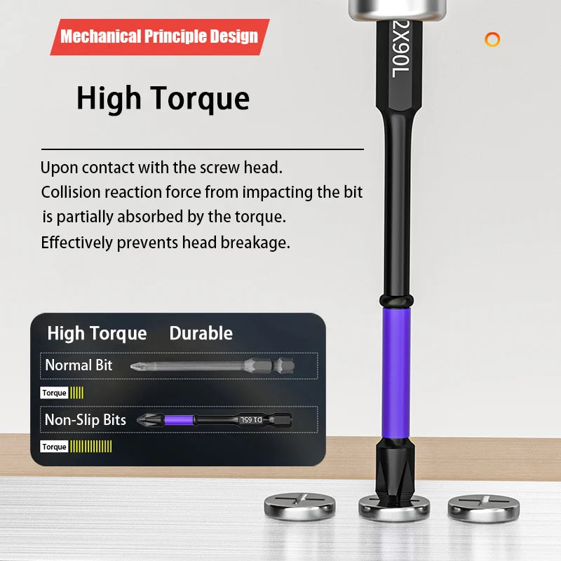 Magnetic Impact Phillips Bit Anti-Slip Long Screwdriver