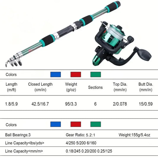 Fishing Pole Set Full Kits With Telescopic Fishing
