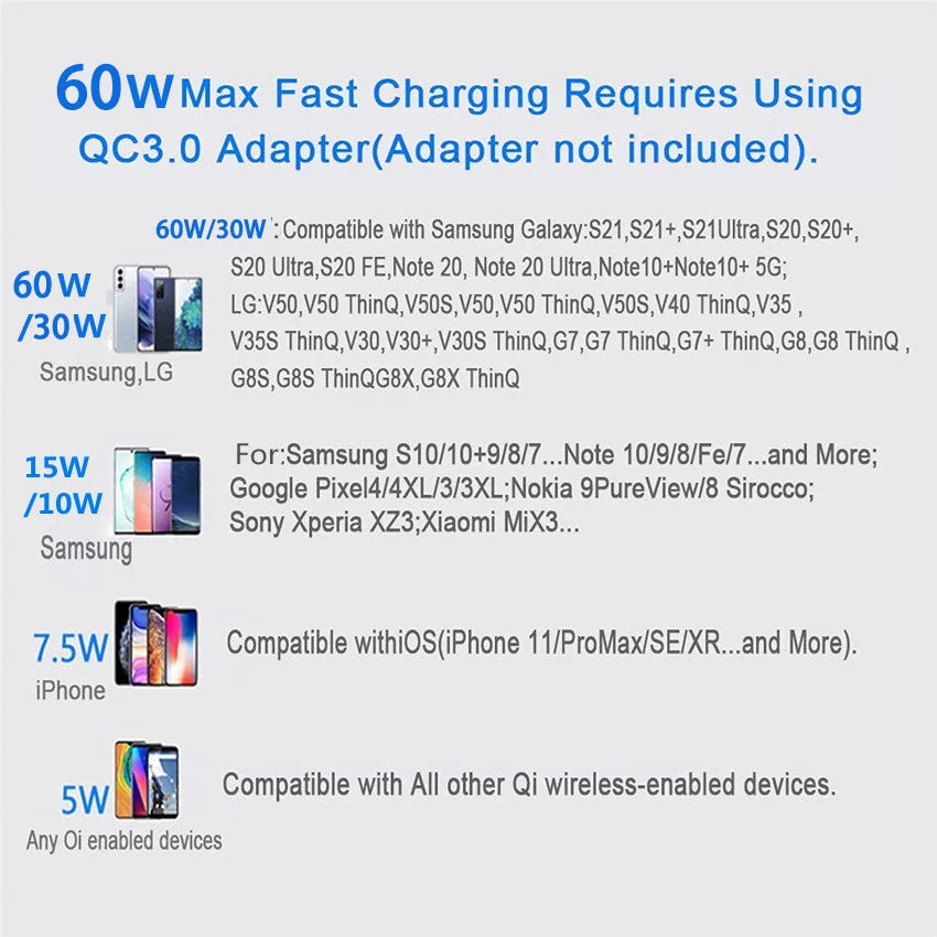 60W Wireless Charger Fast Charging Pad For Huawei