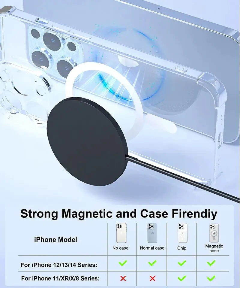 30W Magnetic Wireless Charger Pad Fast Charging