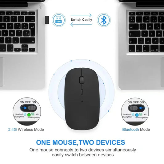 Xiaomi 2.4GHz Bluetooth Mouse Wireless USB