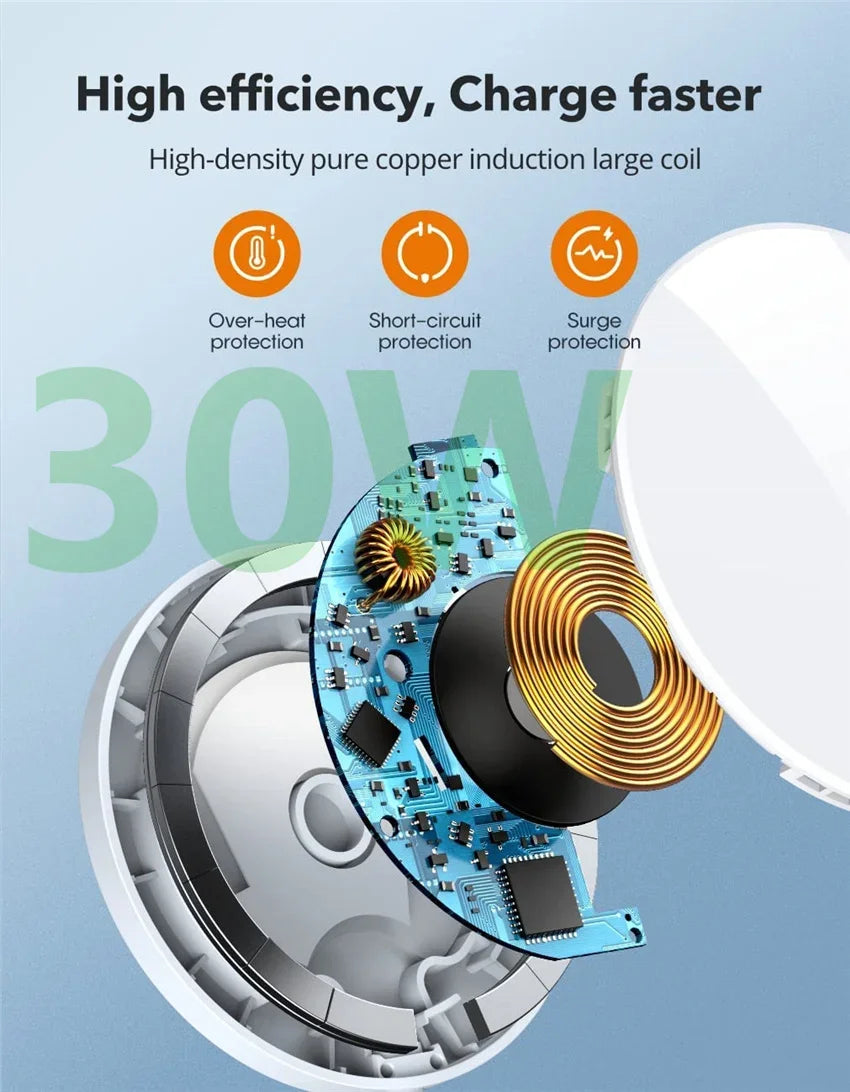 30W Magnetic Chargers Fast Wireless Charger