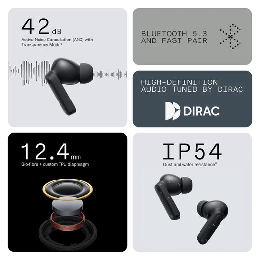 Global Verison  CMF by Nothing Buds 42dB Active Noise Cancellation