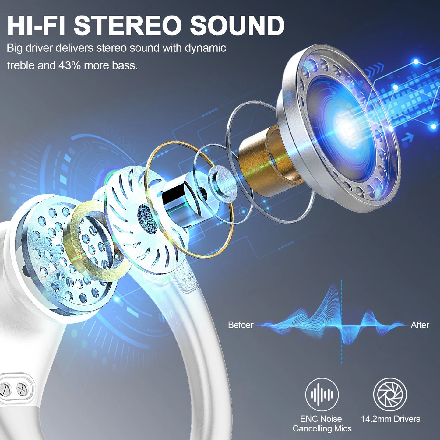 Wireless Earbuds, Bluetooth 5.3 Headphones Sport,