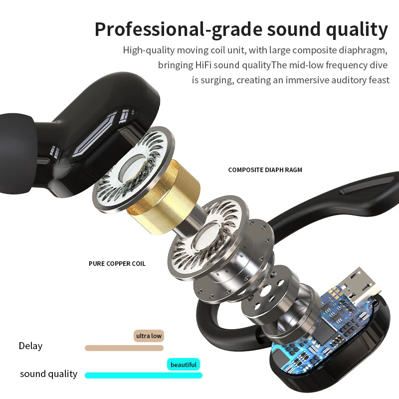 VAORLO Bluetooth 5.2 Earphone Waterproof Wireless Headphone