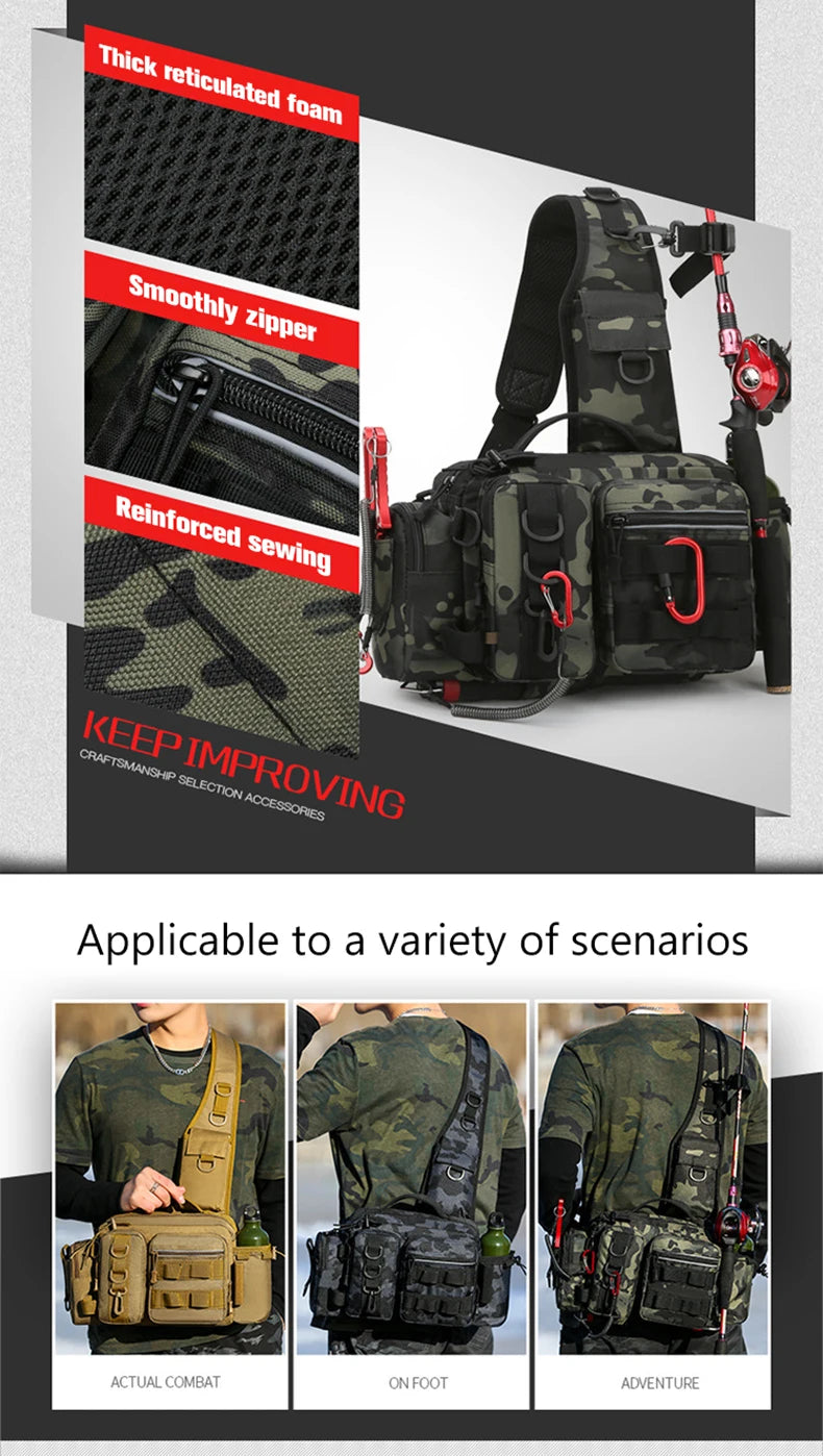 Fishing Tackle Backpack Lure Box Gear Storage Bag