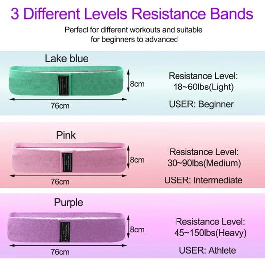 New Fitness Resistance Bands Hip Expansion Fitness