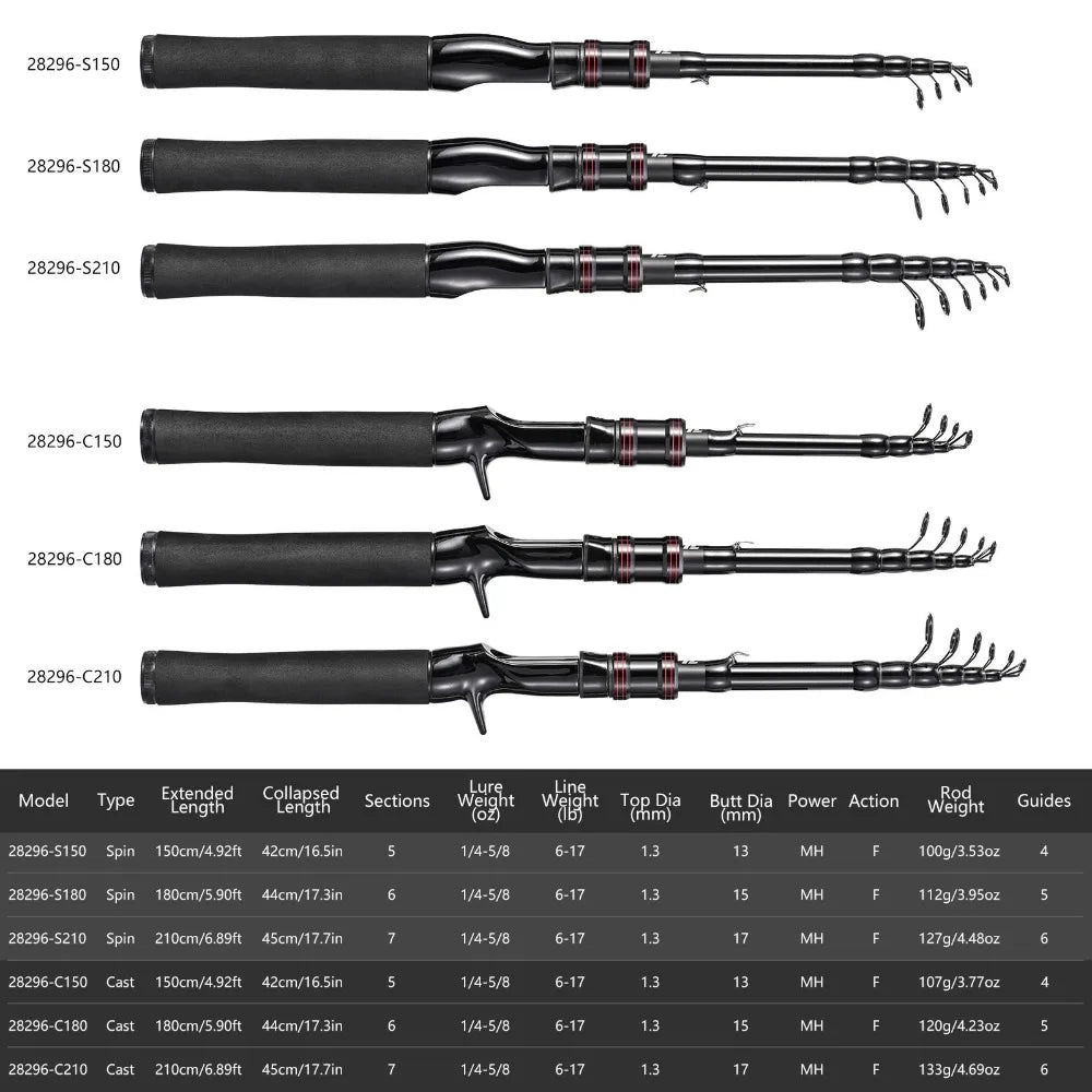 2025 Telescopic Fishing Rod Full Kits Casting Rod Ultra Short
