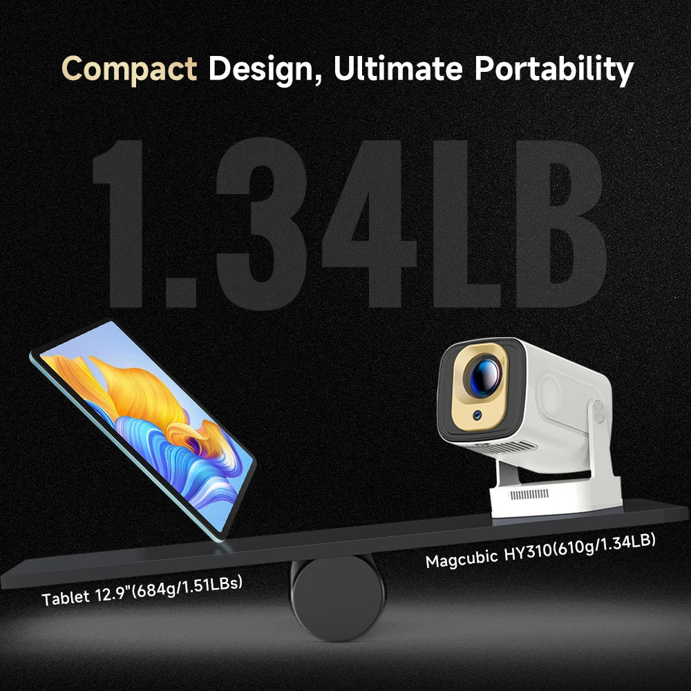 Magcubic HY310 Android 11 Projector