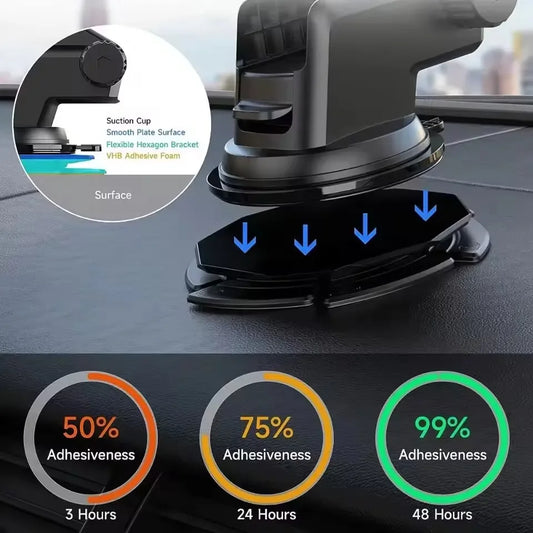 Dashboard Mounting Pad Disk for Suction Cup