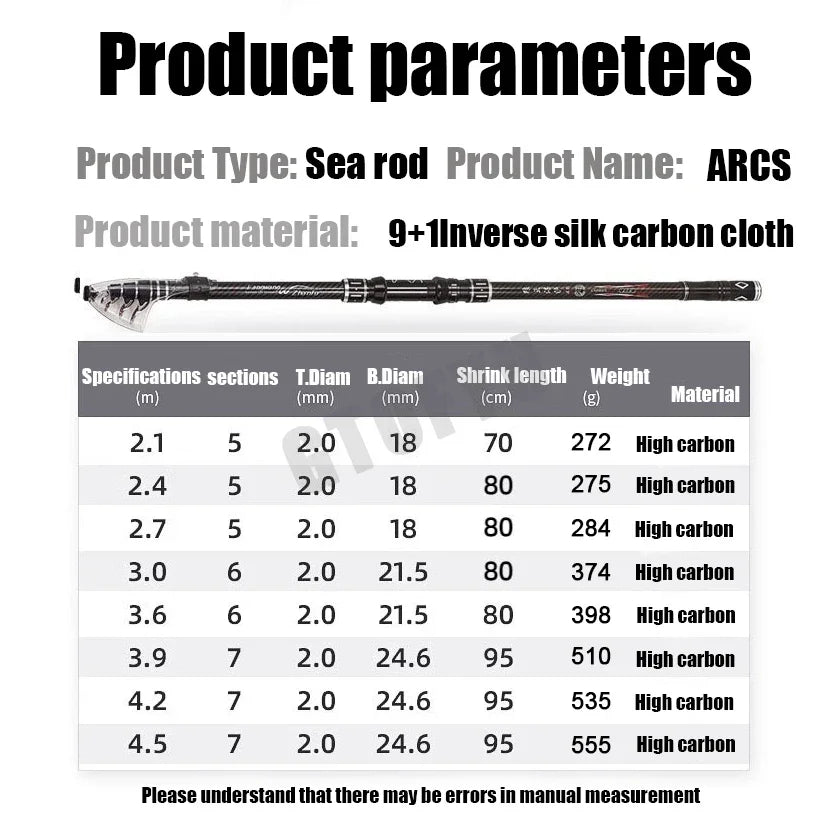 2.1-4.5M Telescopic Fishing Rod Carbon Spinning Fishing Pole Boat Saltwater Freshwater Beach Rock Surfcasting Baitcasting Rod