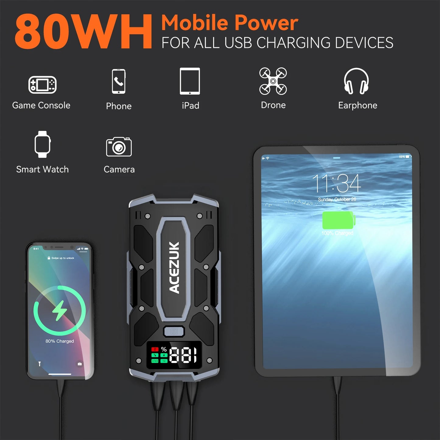 4000A Car Jump Starter Power Bank 12V 21800mAh