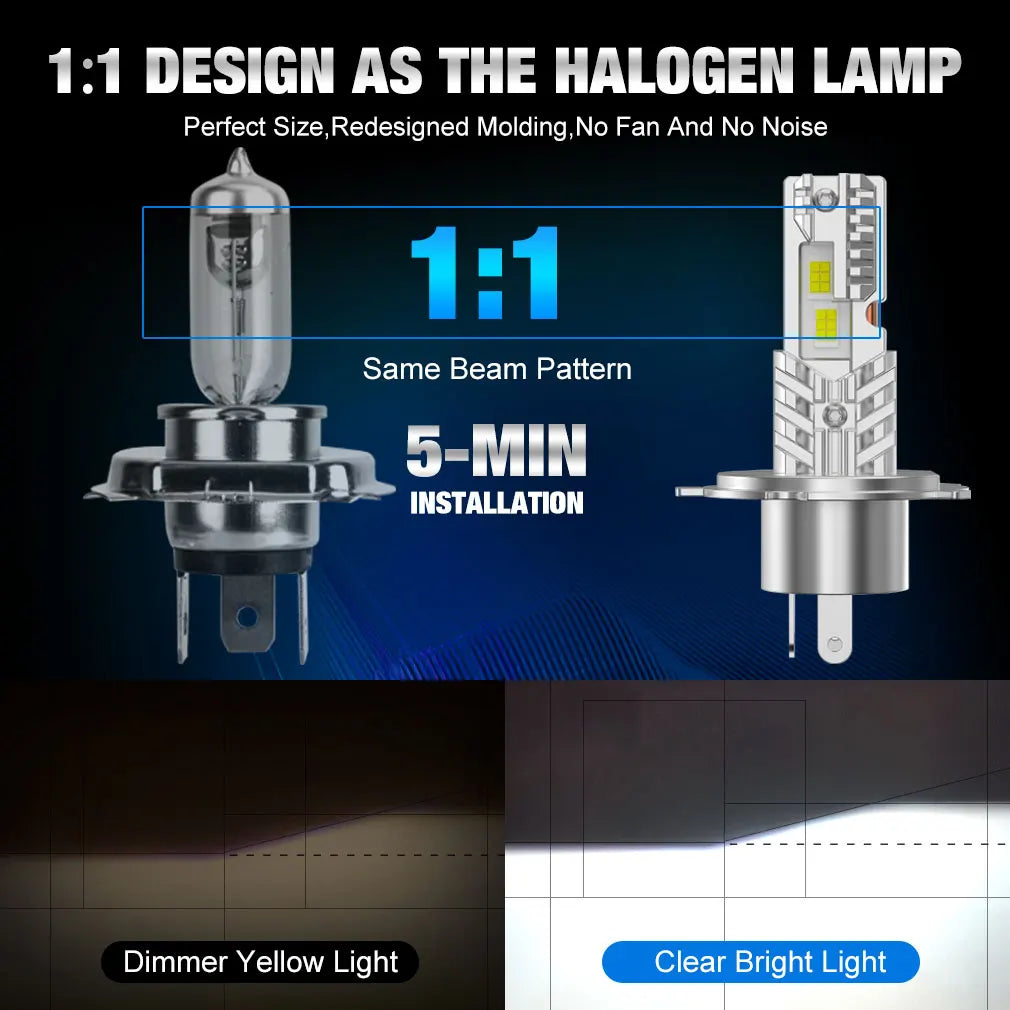 20000LM H4 LED Headlight Bulbs 9003 HB2 High Low Beam