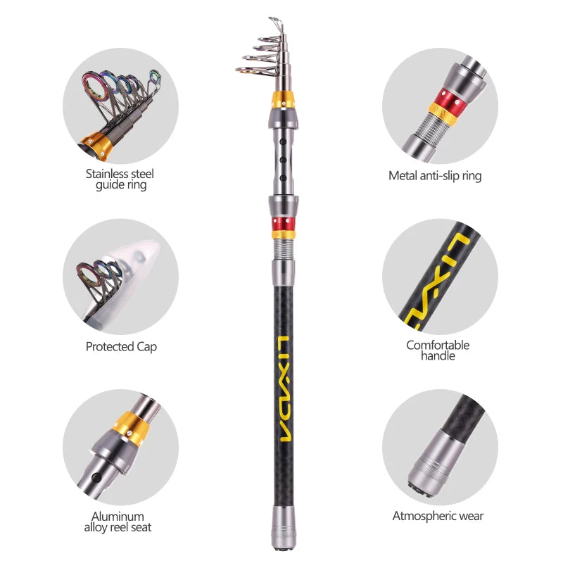 Lixada Telescopic Fishing Rod and Reel Combo