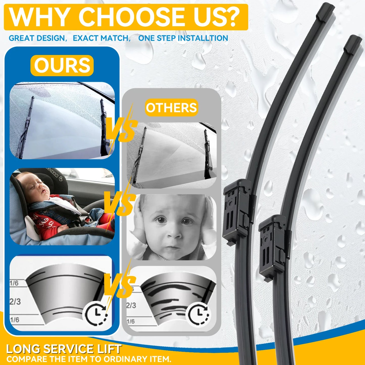 Erick's Wiper Voor- en Achterruitwisserbladenset voor MG ZS EV ZX ZST