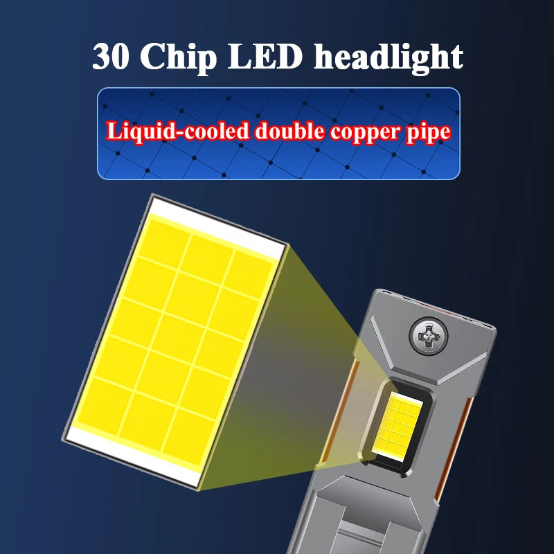Car LED headlights super bright spotlight