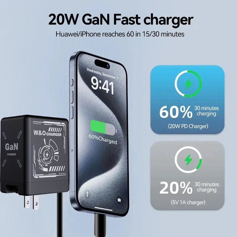 Xiaomi GaN120W Ultra Fast Charger