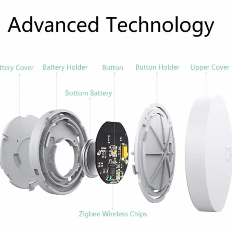Xiaomi Mijia Smart Wireless Switch Smart Home