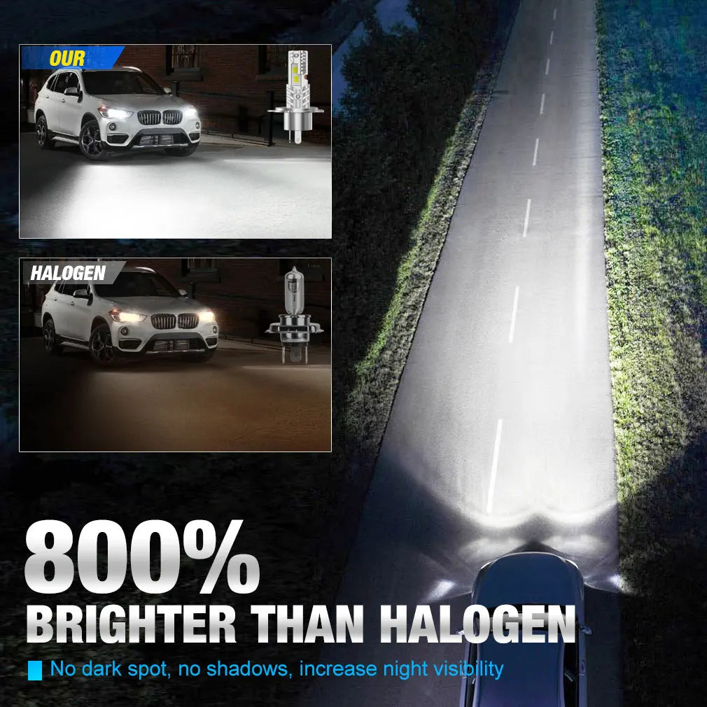 20000LM H4 LED Headlight Bulbs 9003 HB2 High Low Beam