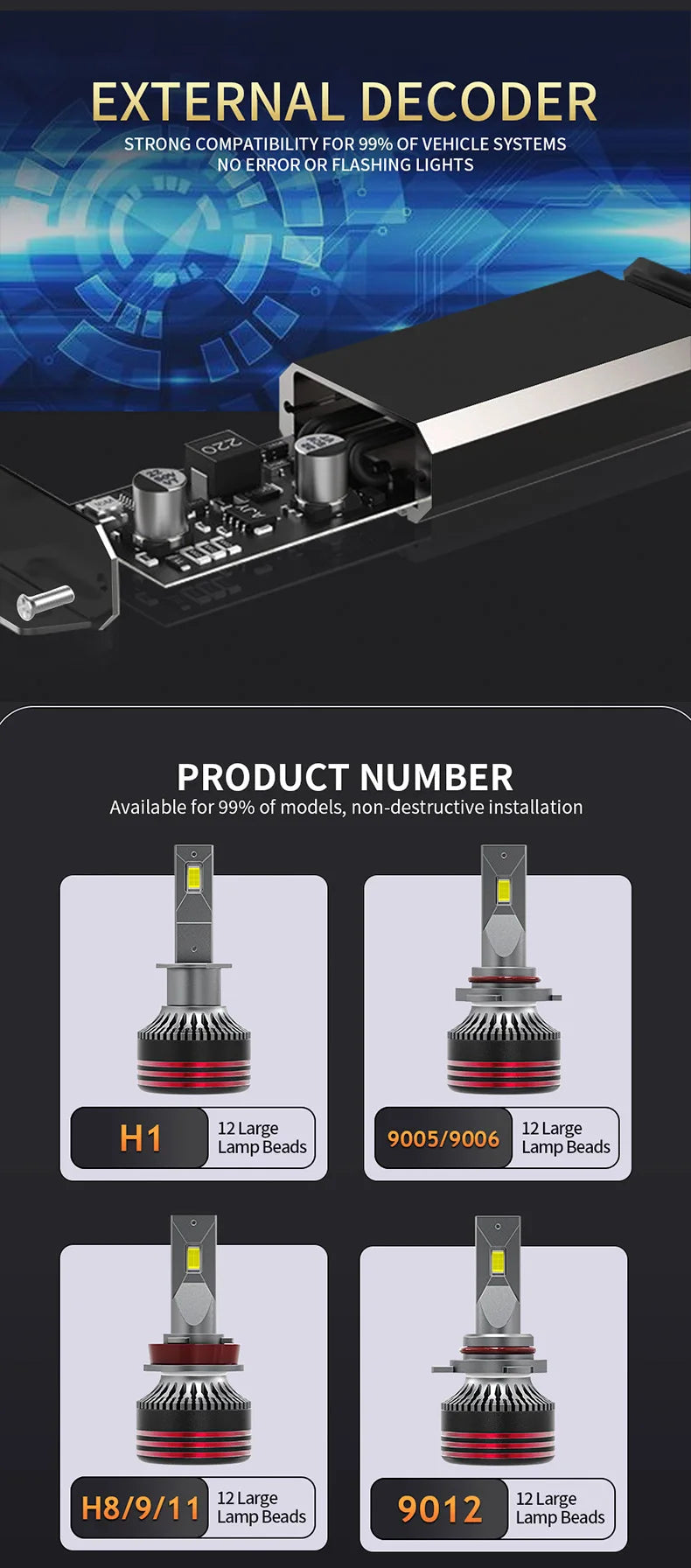 2PCS 9005/HB3 9006/HB4 H7 H11 H4 H1 LED Headlight