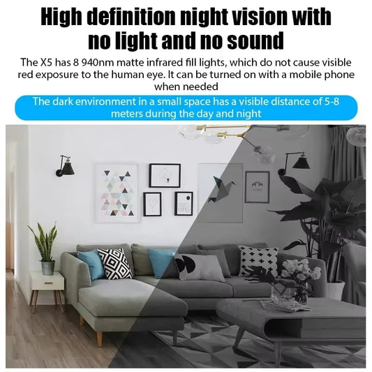 Xiaomi X5 Camera 1080P HD Wifi Wireless Night Vision