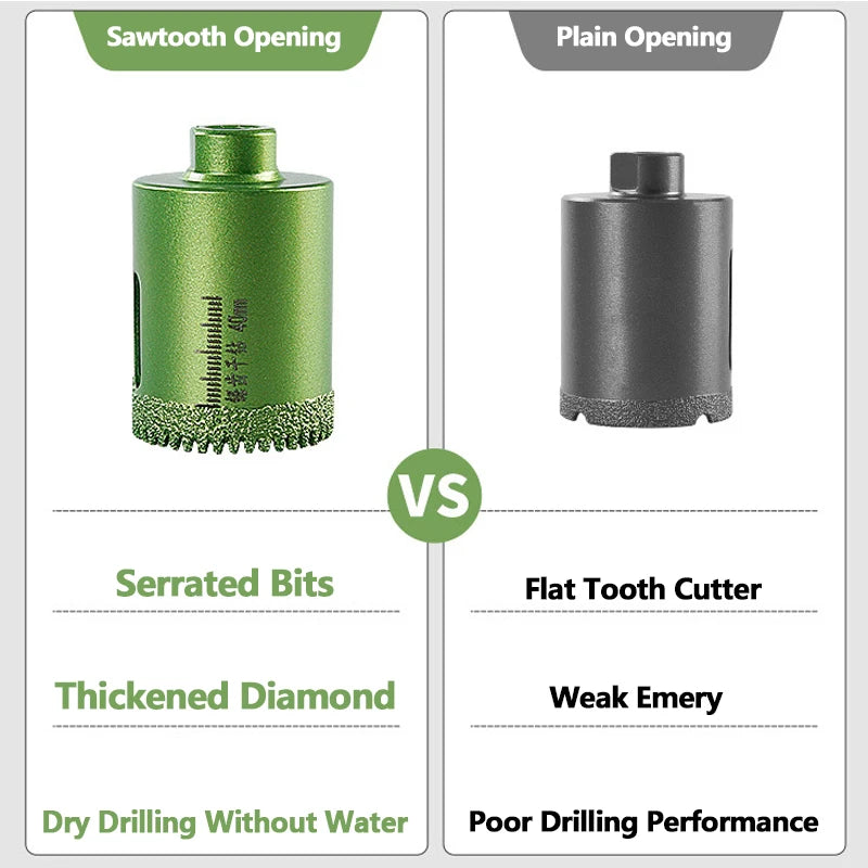 Serrated Dry Drilling Hole Opener Rock Slab/Marble/Quartzite/Granite/