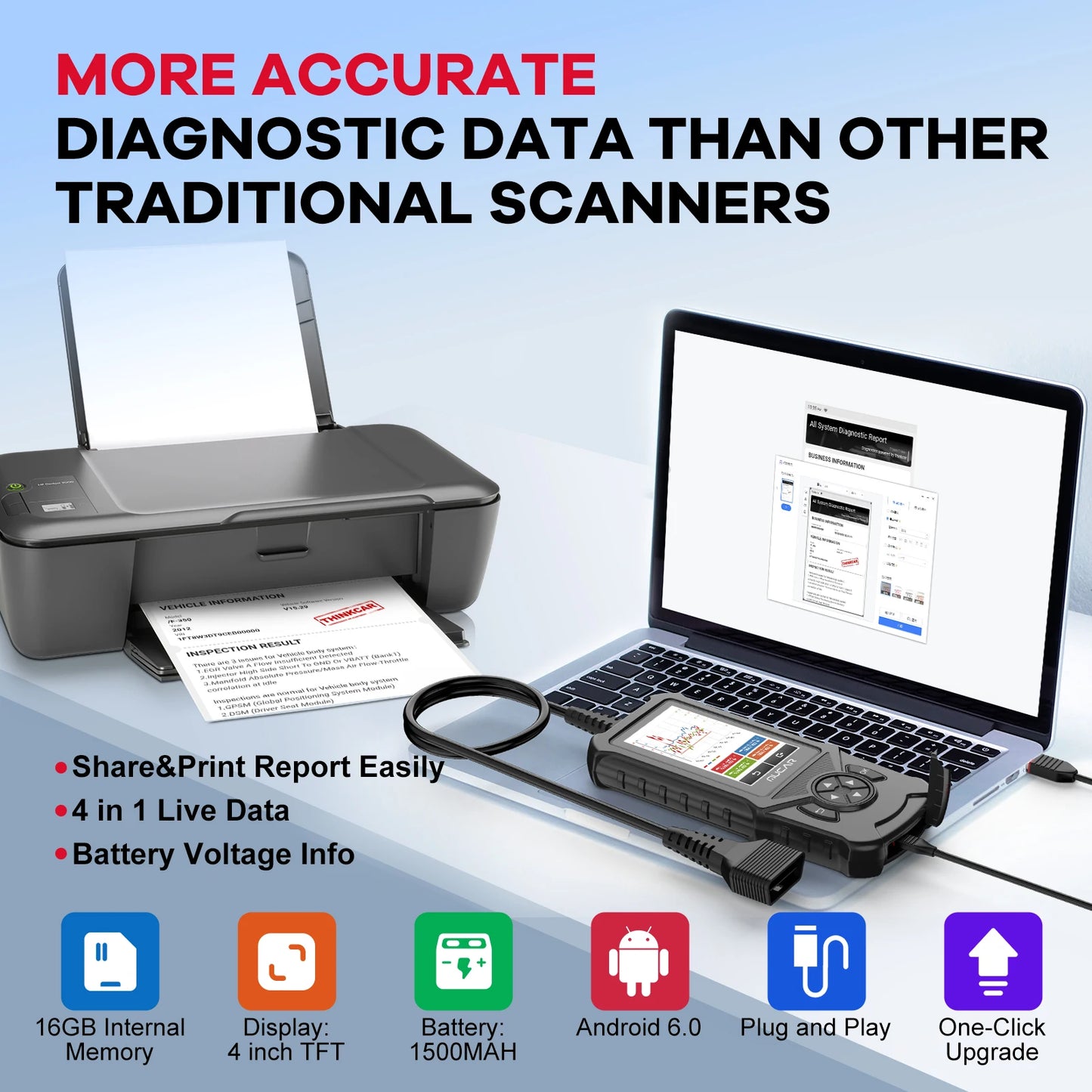 MUCAR CDE900 OBD2 Scanner ABS/SRS/ECM/TCM System Scan Tool