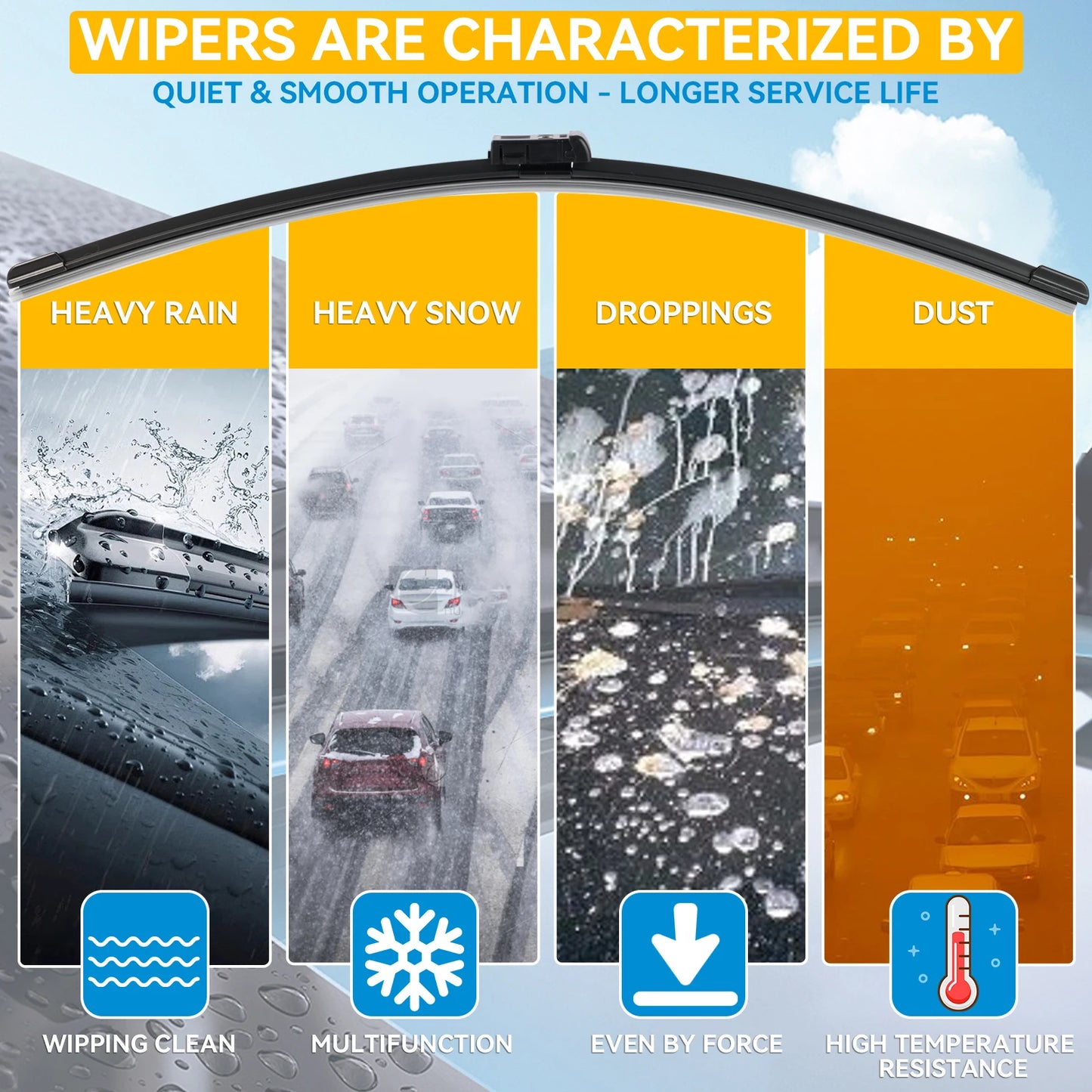 Erick's Wiper Voor- en Achterruitwisserbladenset voor MG ZS EV ZX ZST