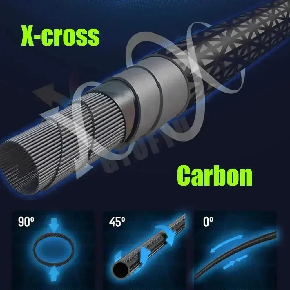 2.7M 3.6M 4.5M 5.4M 6.3M 7.2M Carbon Telescopic Rock Fishing Rod