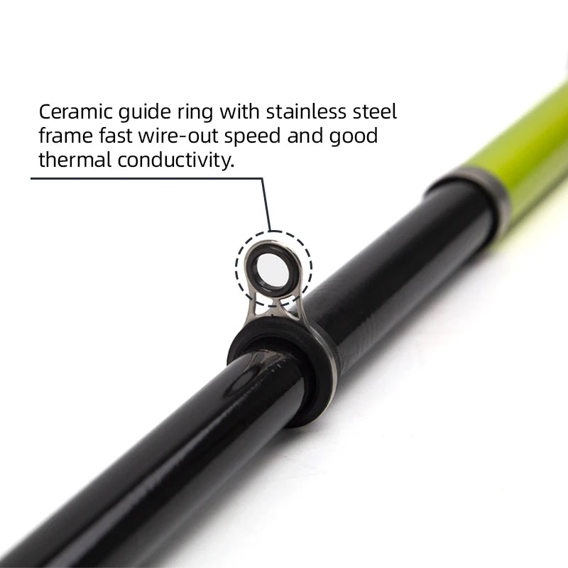 Telescopic Rock Fishing Rod 3.0M Spinning Fly Carp