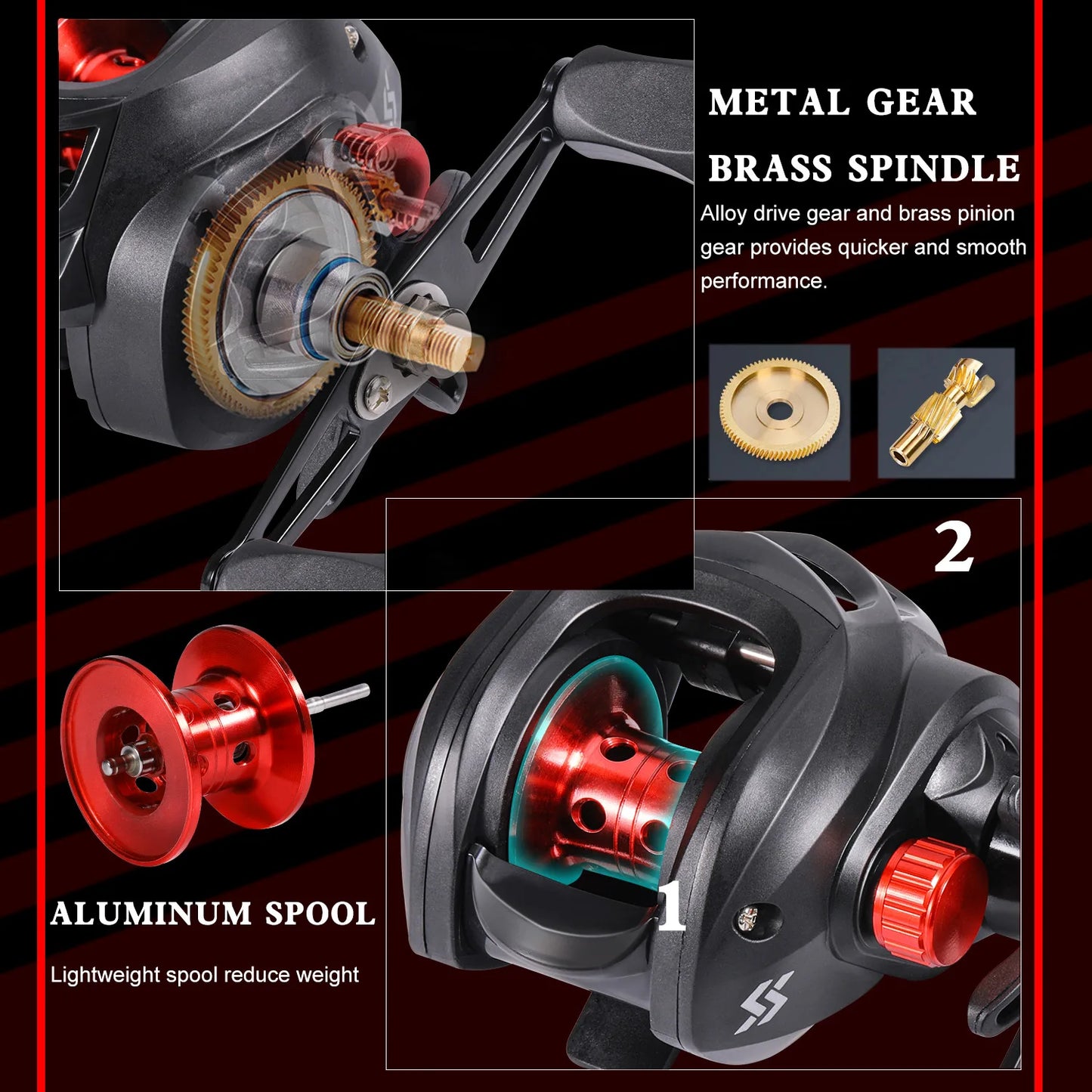 Sougayilang Baitcasting Fishing Rod and Reel Combo