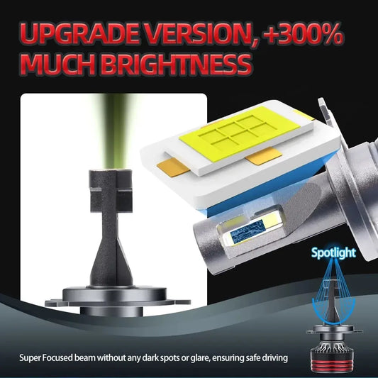2pcs Upgrade 9005/HB3 9006/HB4 H7 H11 H4 H1 LED Headlight