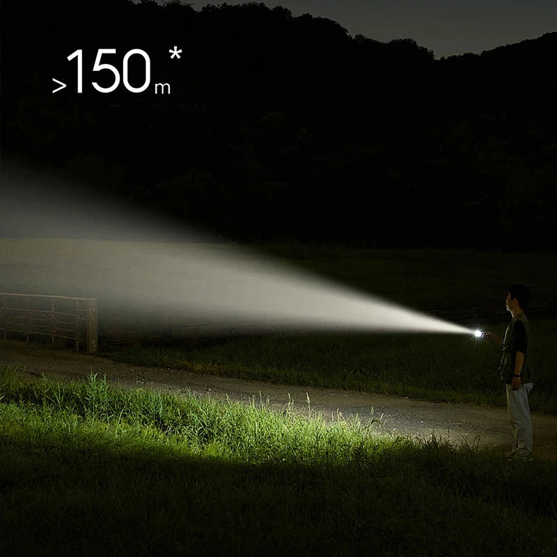 XIAOMI MIJIA Multifunctional Portable Flashlight，Lightweight And Portable，30h Ultra-long Battery Life，1000 Lumens Strong Light
