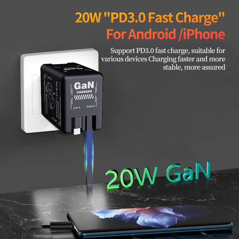 Xiaomi GaN120W Ultra Fast Charger
