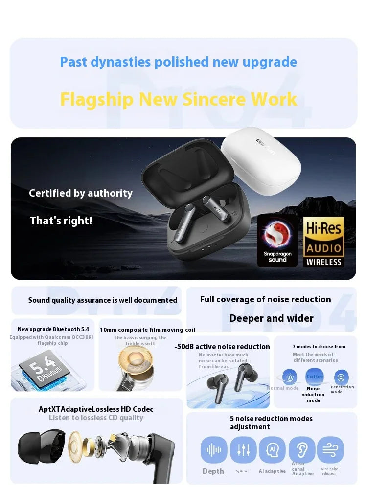 EarFun Air Pro 4 Wireless Earphone HI-FI Bluetooth5.4 Earphones