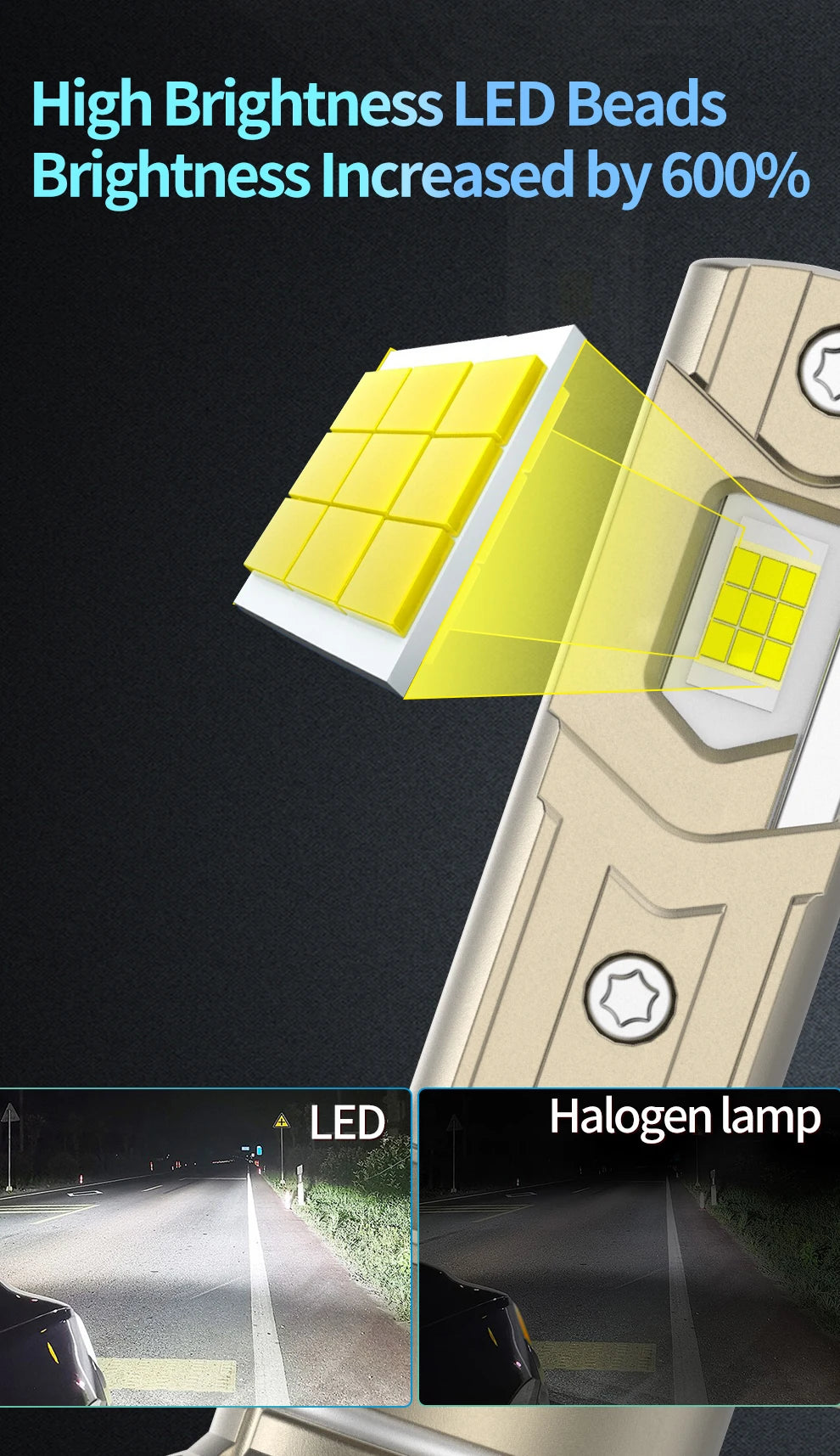 200W/PAAR LED-koplampset H1 H7 H4