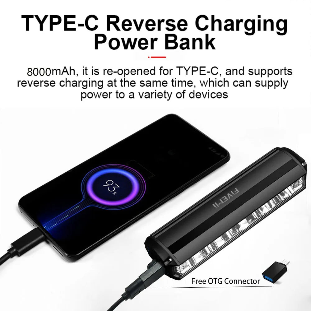 Fivemi Bicycle Light Front High Lumen Bike Lights 8000mAh Power Bank
