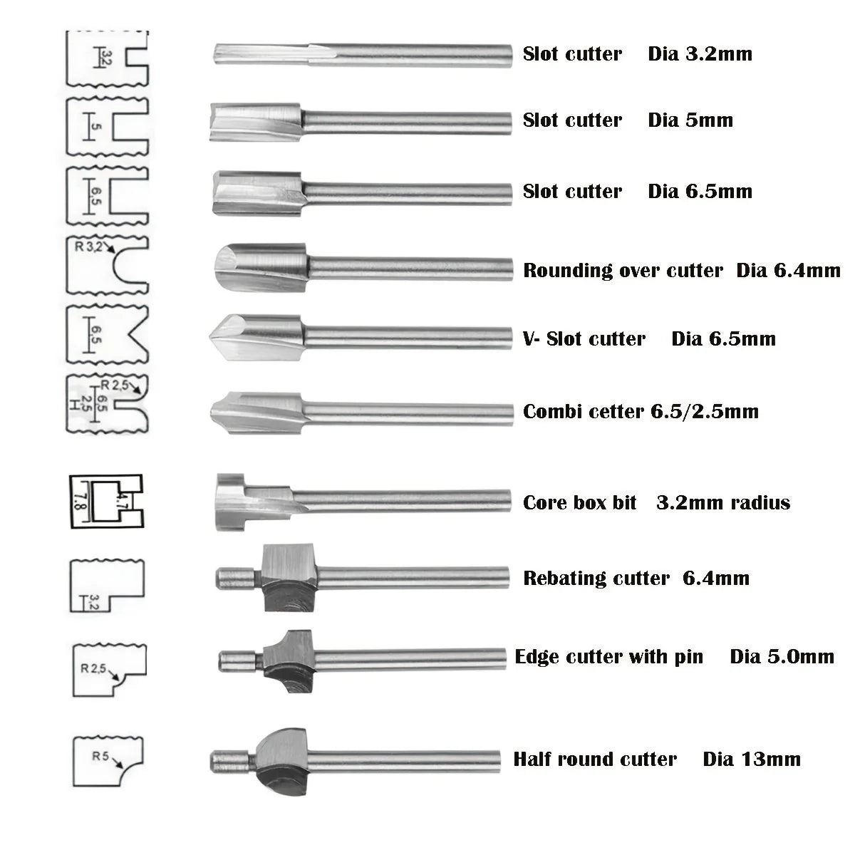 Houtbewerking Frees HSS Frees voor Dremel Rotary Tools