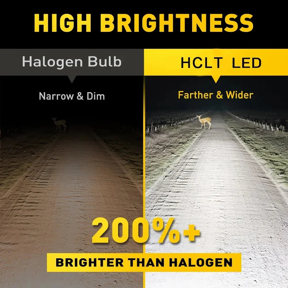 2pcs 30000LM LED H4 H7 9003 LED Canbus