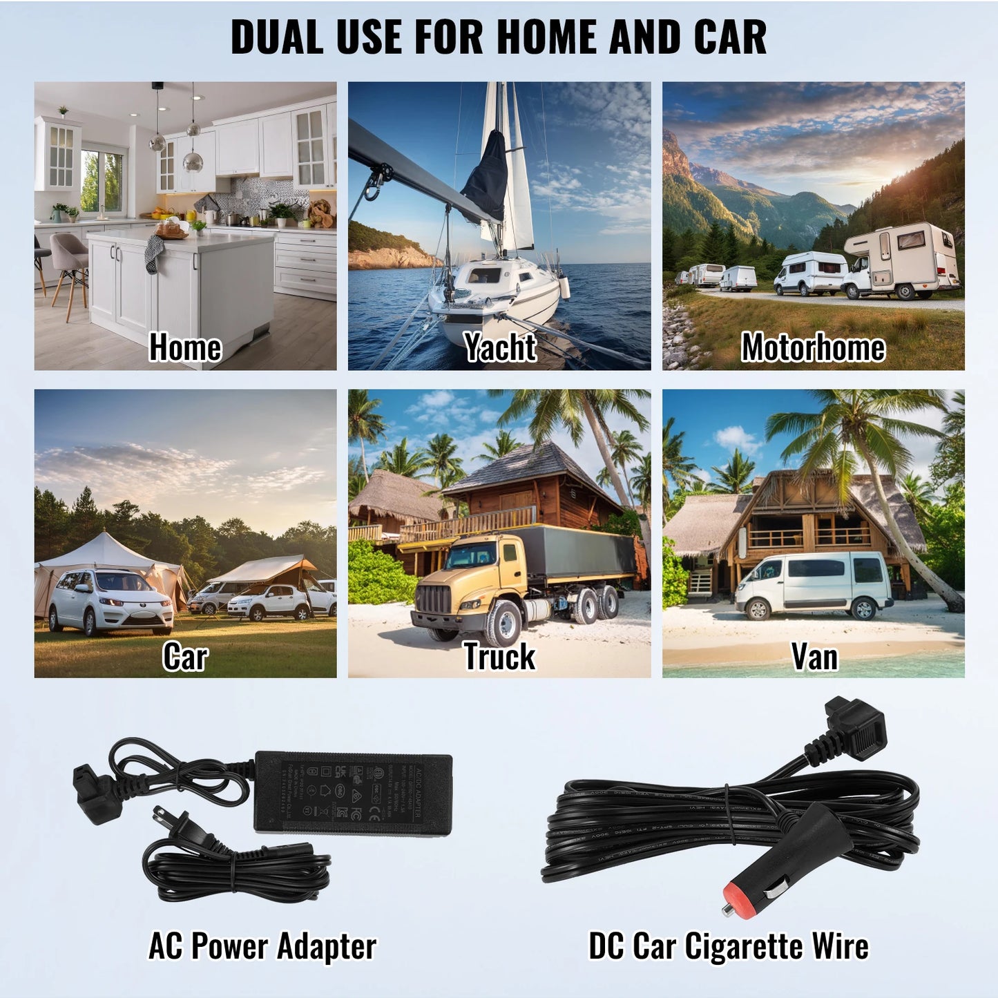SucceBuy 8L to 75L Car Refrigerator
