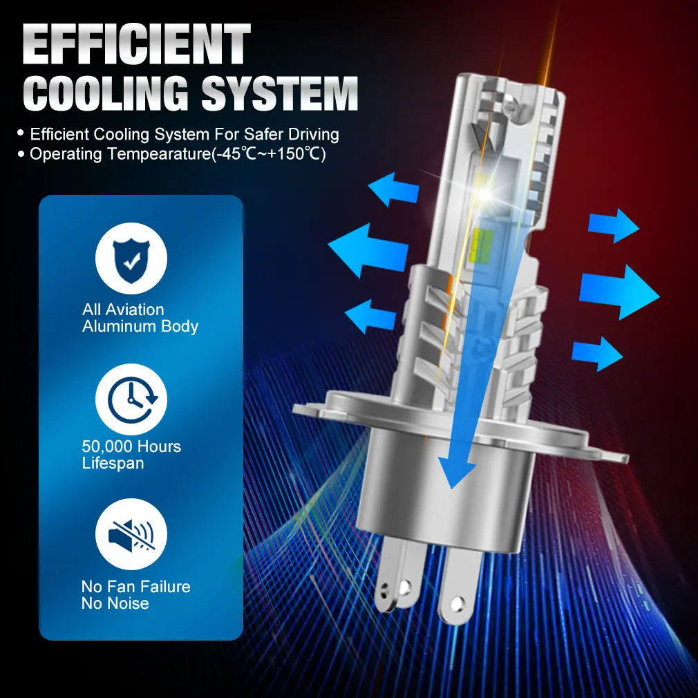 20000LM H4 LED Headlight Bulbs 9003 HB2 High Low Beam