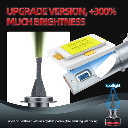 H1 H7 H11 LED Headlight 9005 9006 9007 H13 H4 LED
