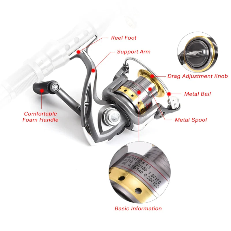Lixada Telescopic Fishing Rod and Reel Combo